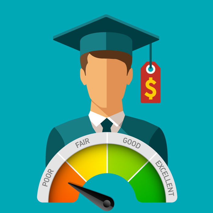 Student Loans Payment History